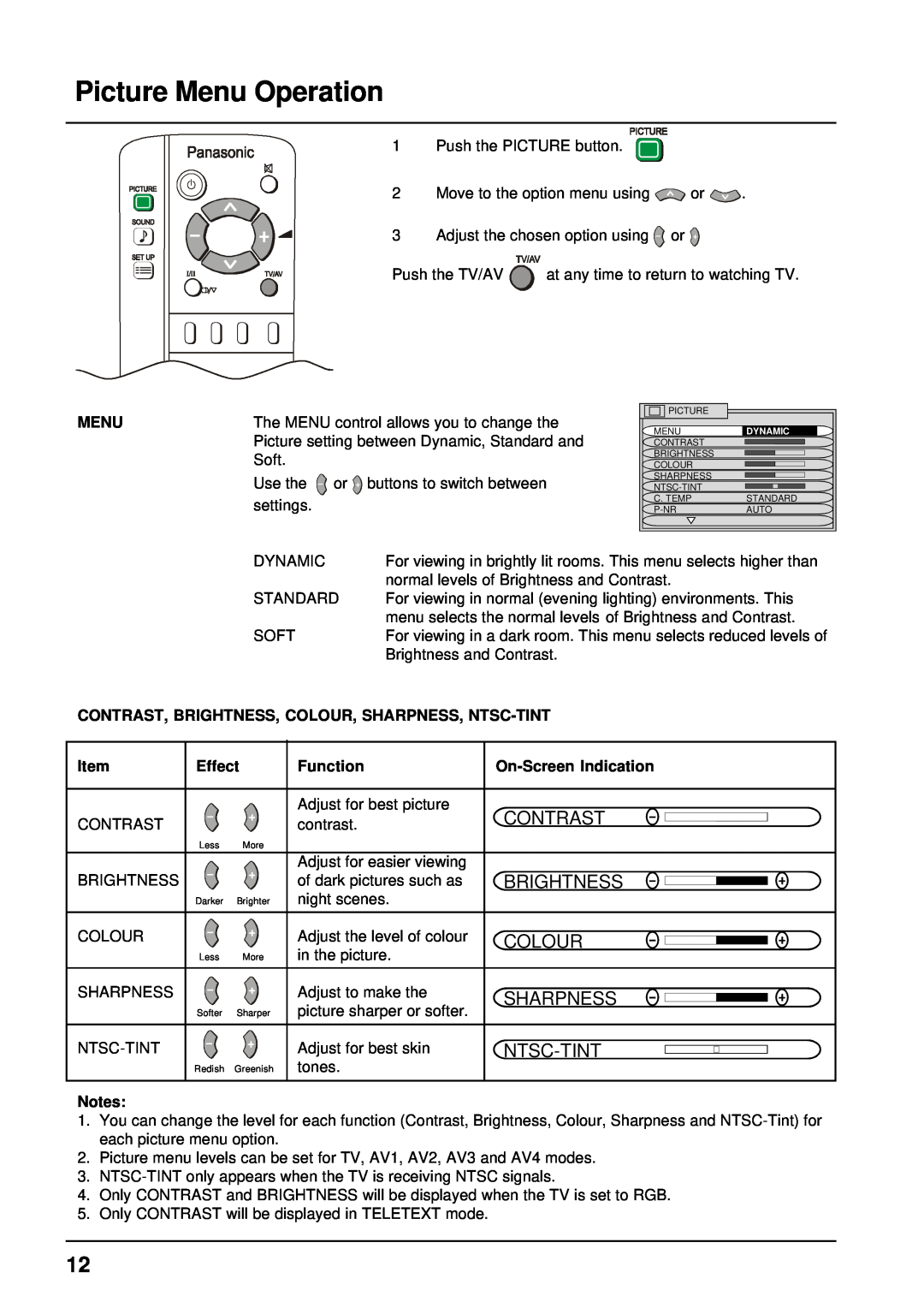Panasonic TX-68P200A manual Picture Menu Operation, Contrast, Brightness, Colour, Sharpness, Ntsc-Tint 