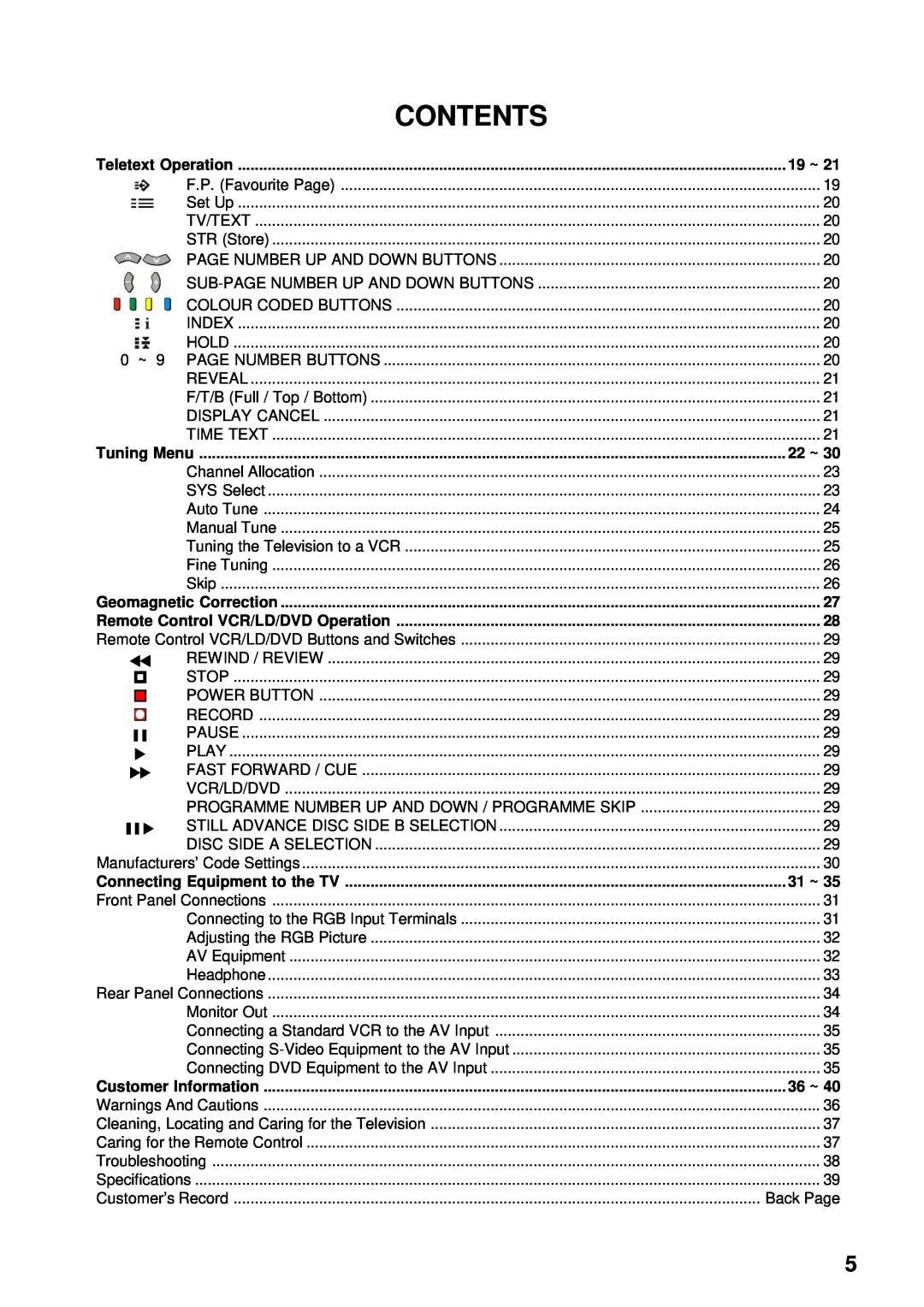 Panasonic TX-68P200A manual Contents, 19 ~, 22 ~, 31 ~, 36 ~ 