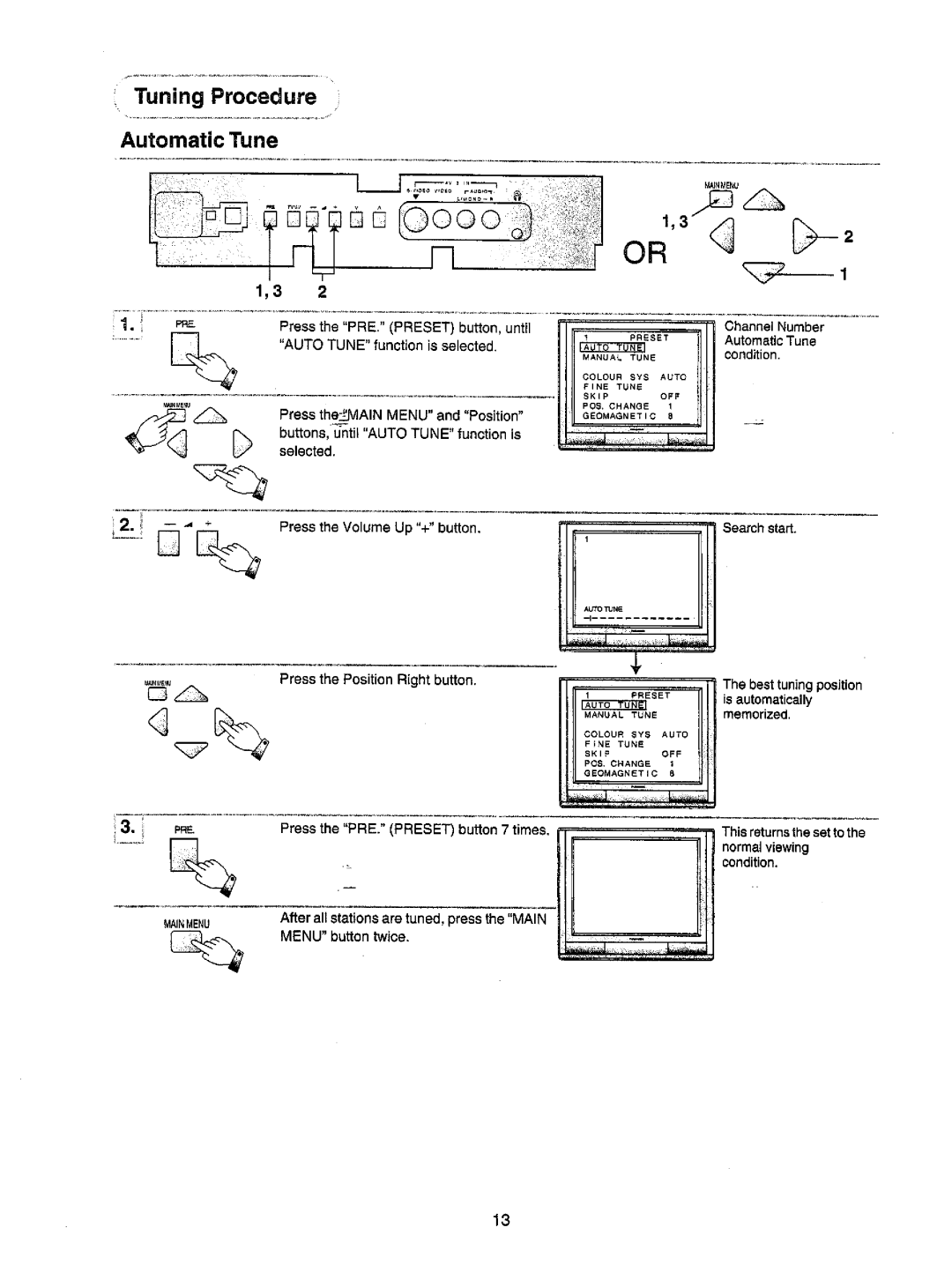 Panasonic TX-68P82Z manual 