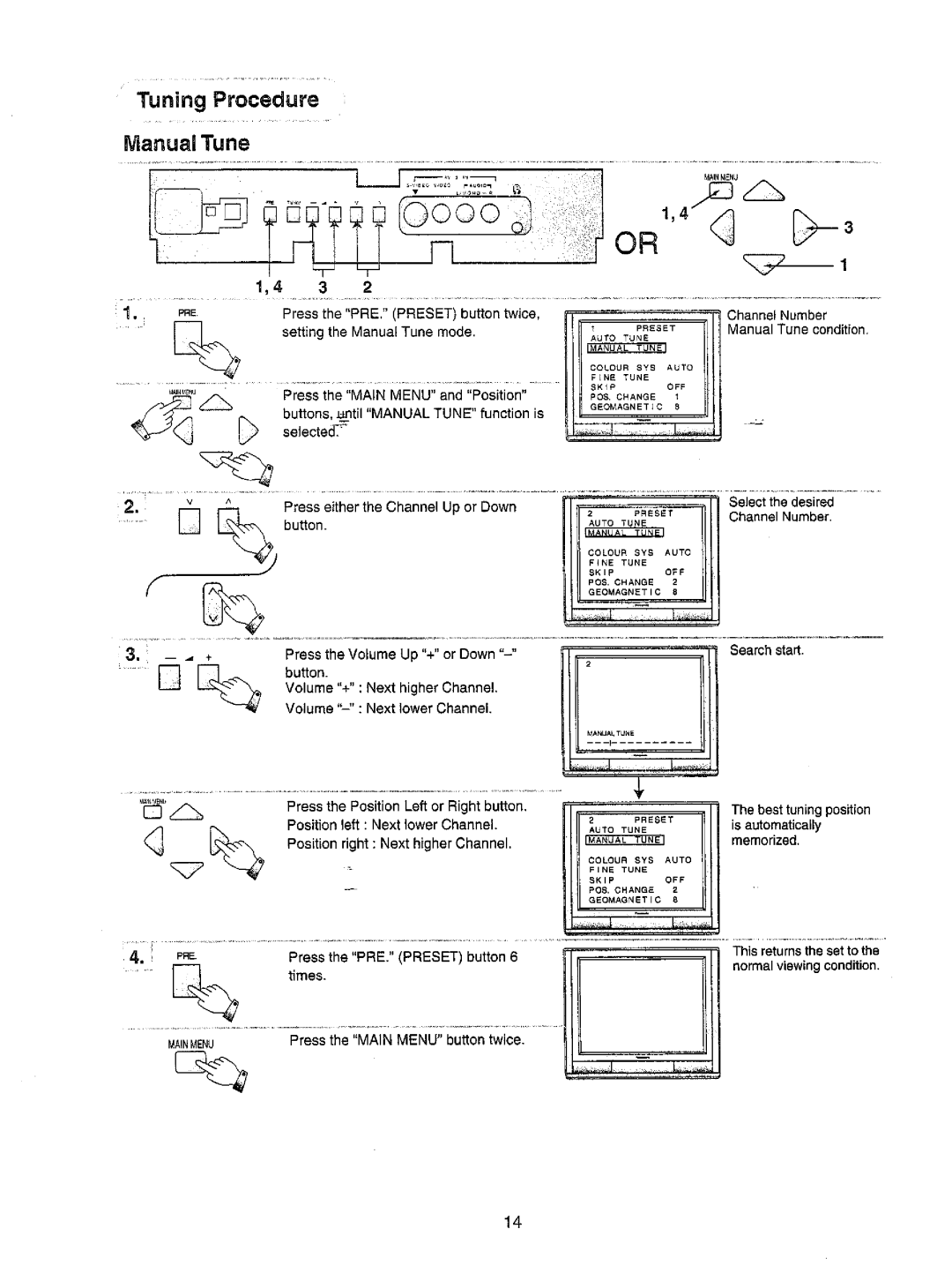 Panasonic TX-68P82Z manual 