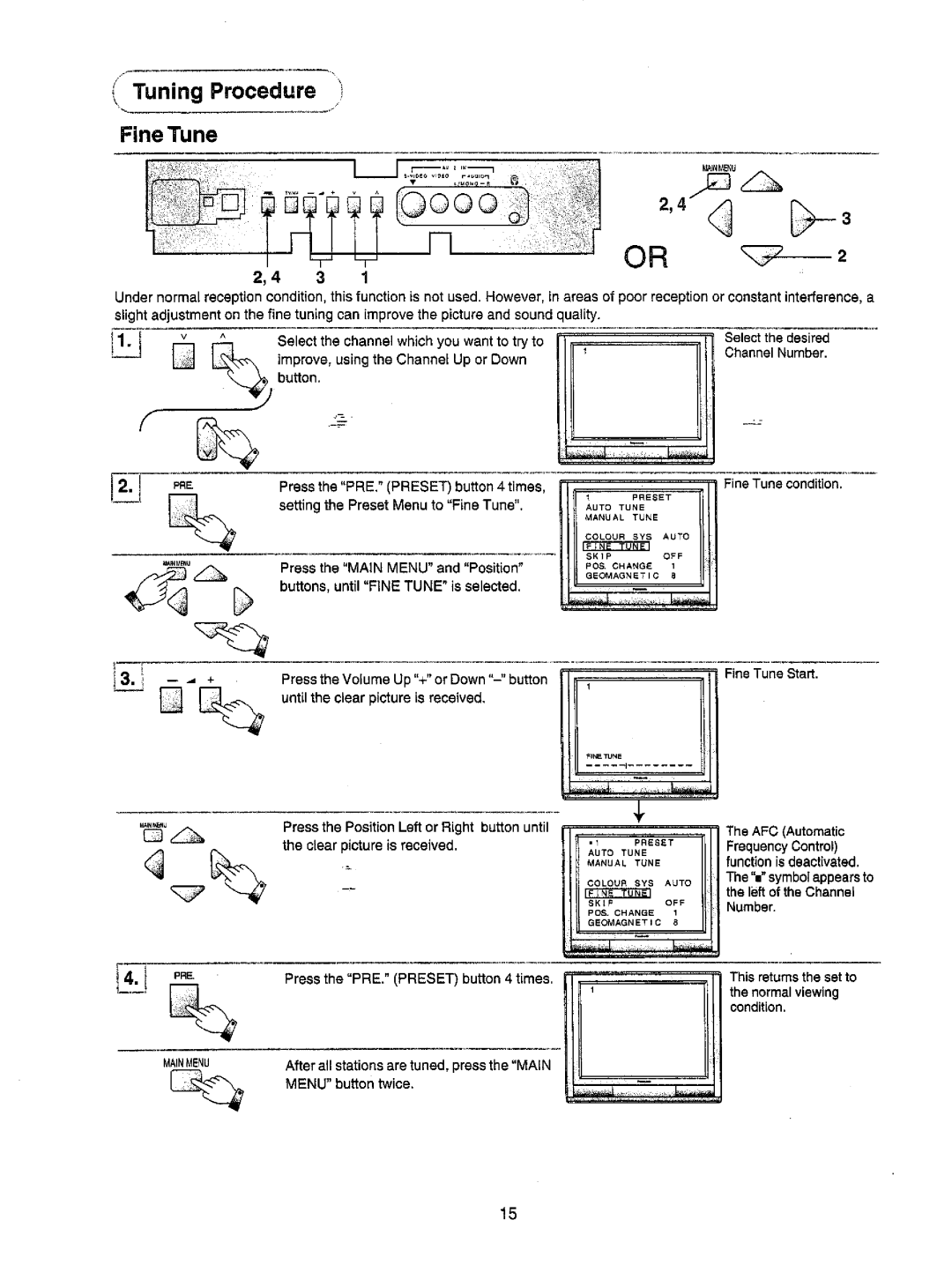 Panasonic TX-68P82Z manual 