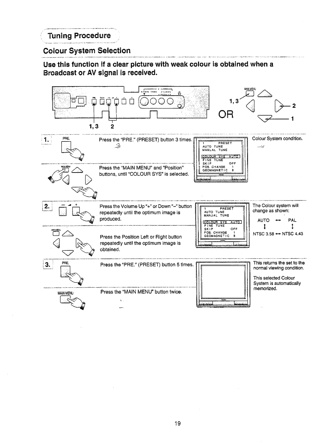 Panasonic TX-68P82Z manual 