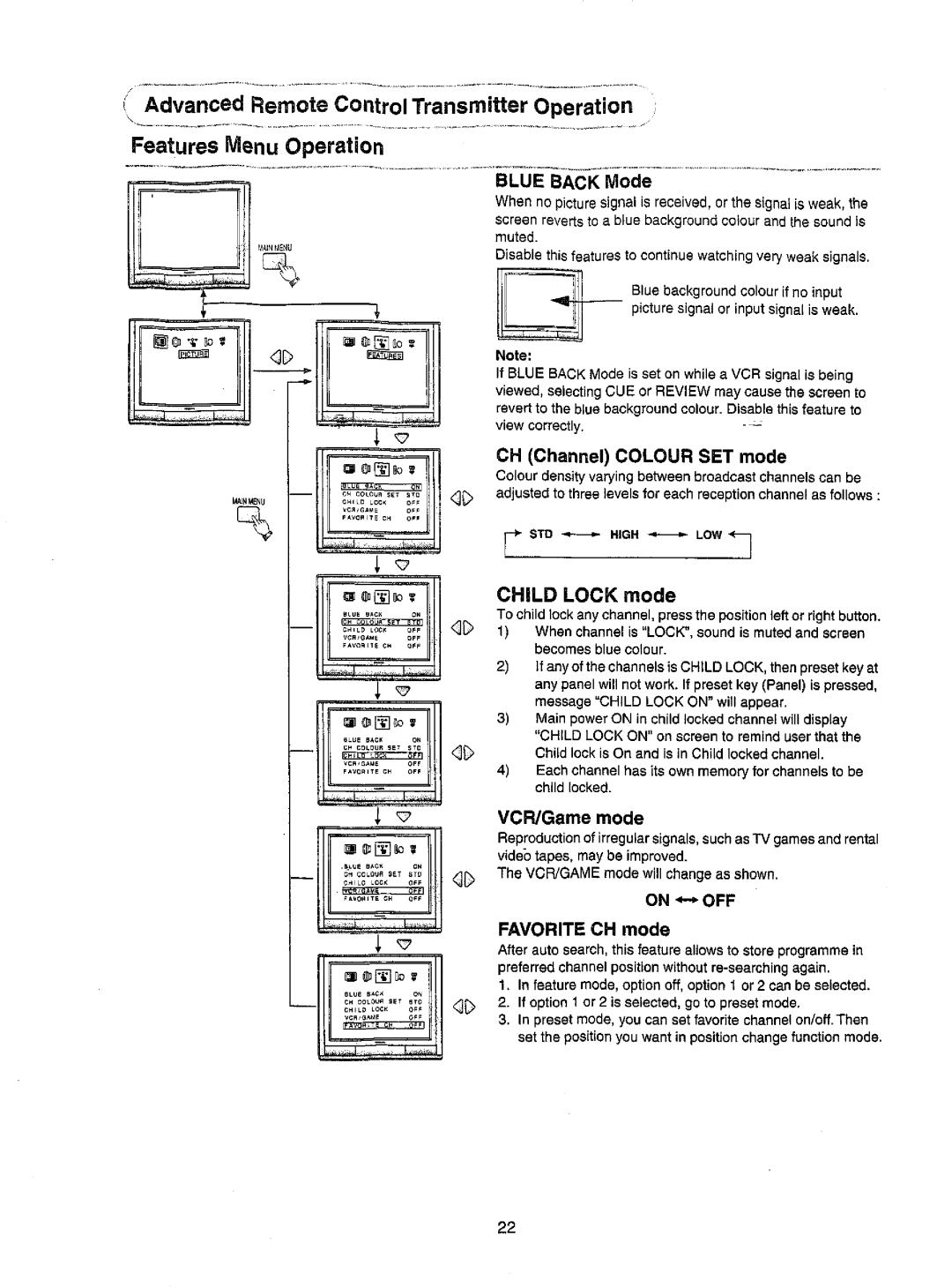 Panasonic TX-68P82Z manual 