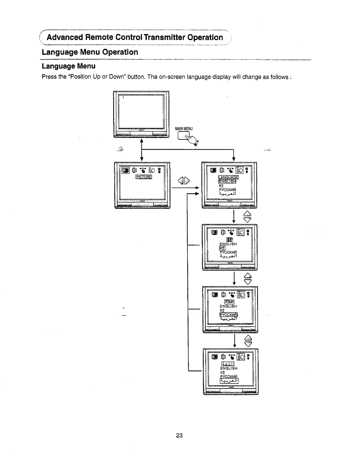 Panasonic TX-68P82Z manual 