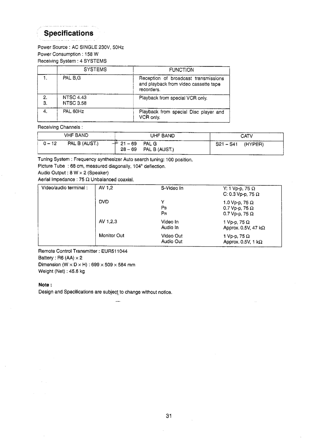 Panasonic TX-68P82Z manual 