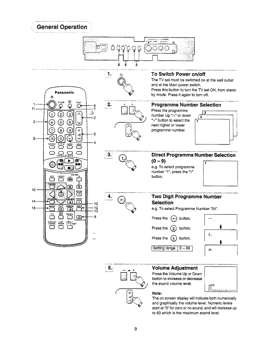 Panasonic TX-68P82Z manual 