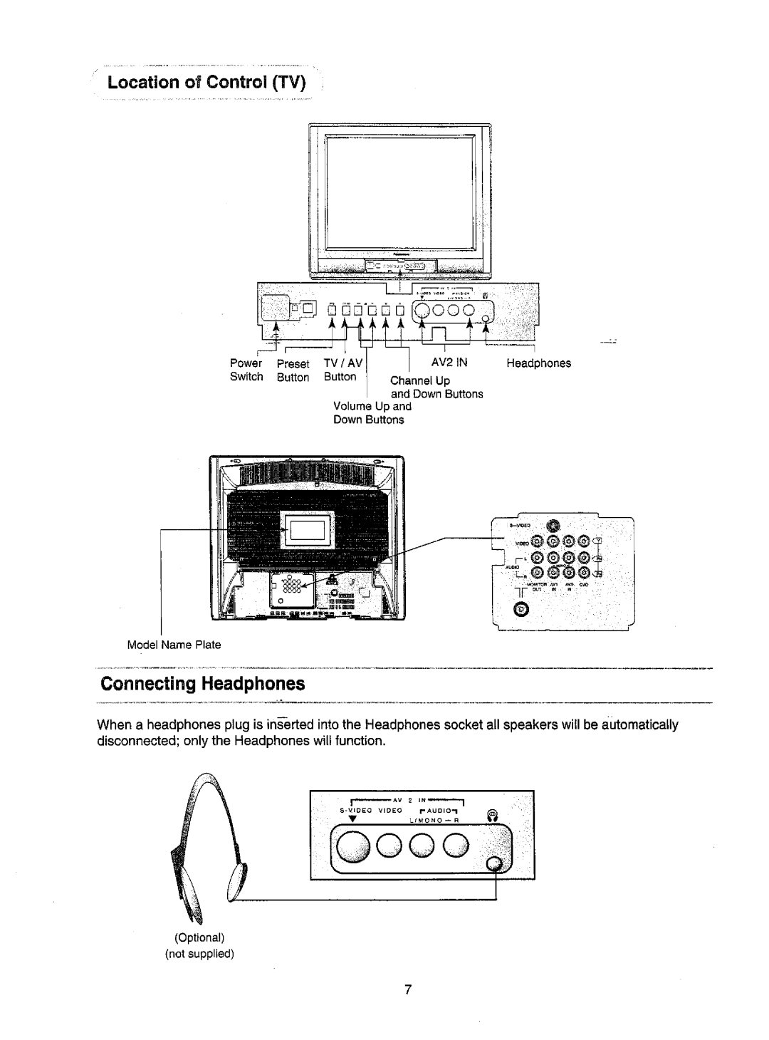 Panasonic TX-68P82Z manual 