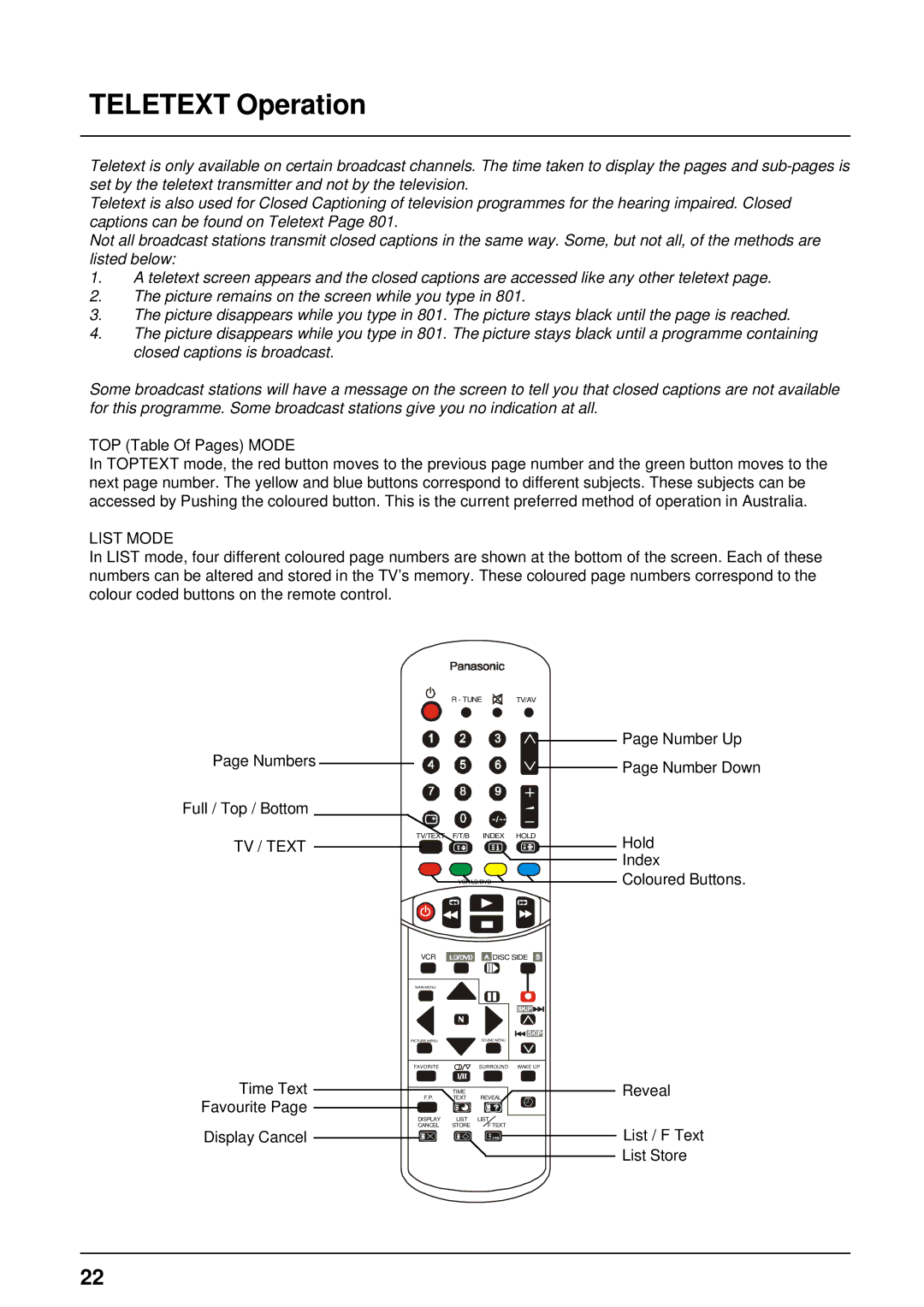 Panasonic TX-68PS13A, TX-68PS12A manual Teletext Operation, List Mode, TV / Text 