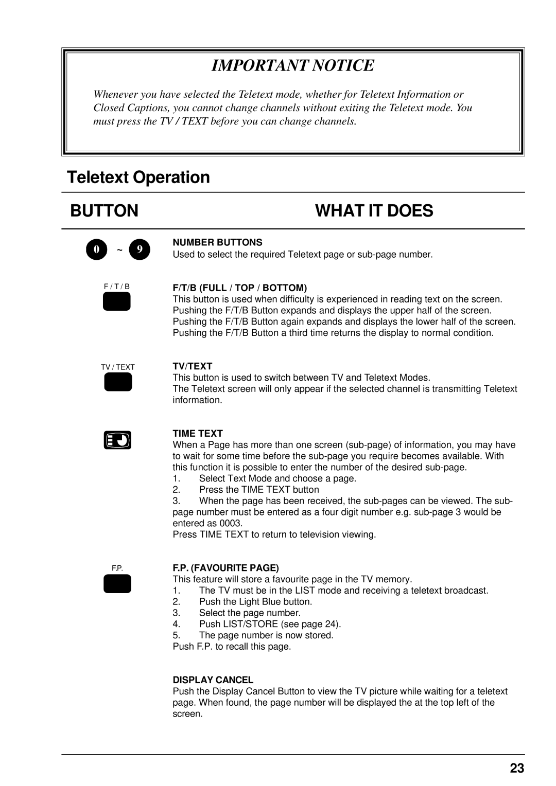 Panasonic TX-68PS12A, TX-68PS13A manual Important Notice 