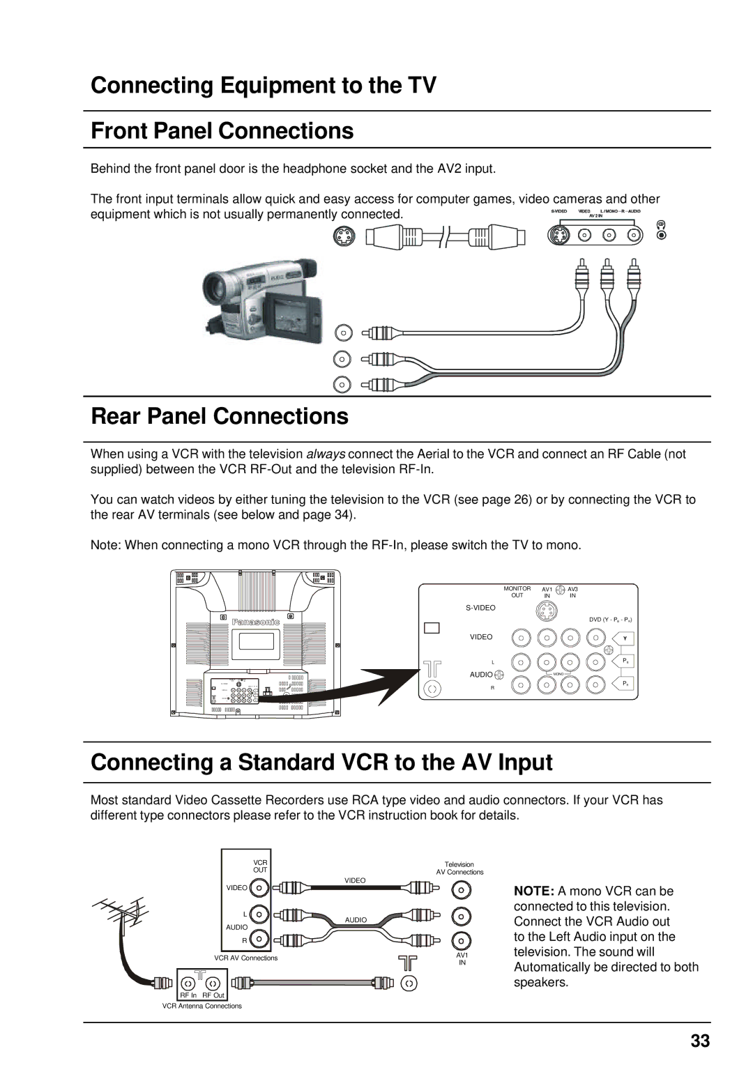 Panasonic TX-68PS12A, TX-68PS13A manual Connecting Equipment to the TV Front Panel Connections, Rear Panel Connections 