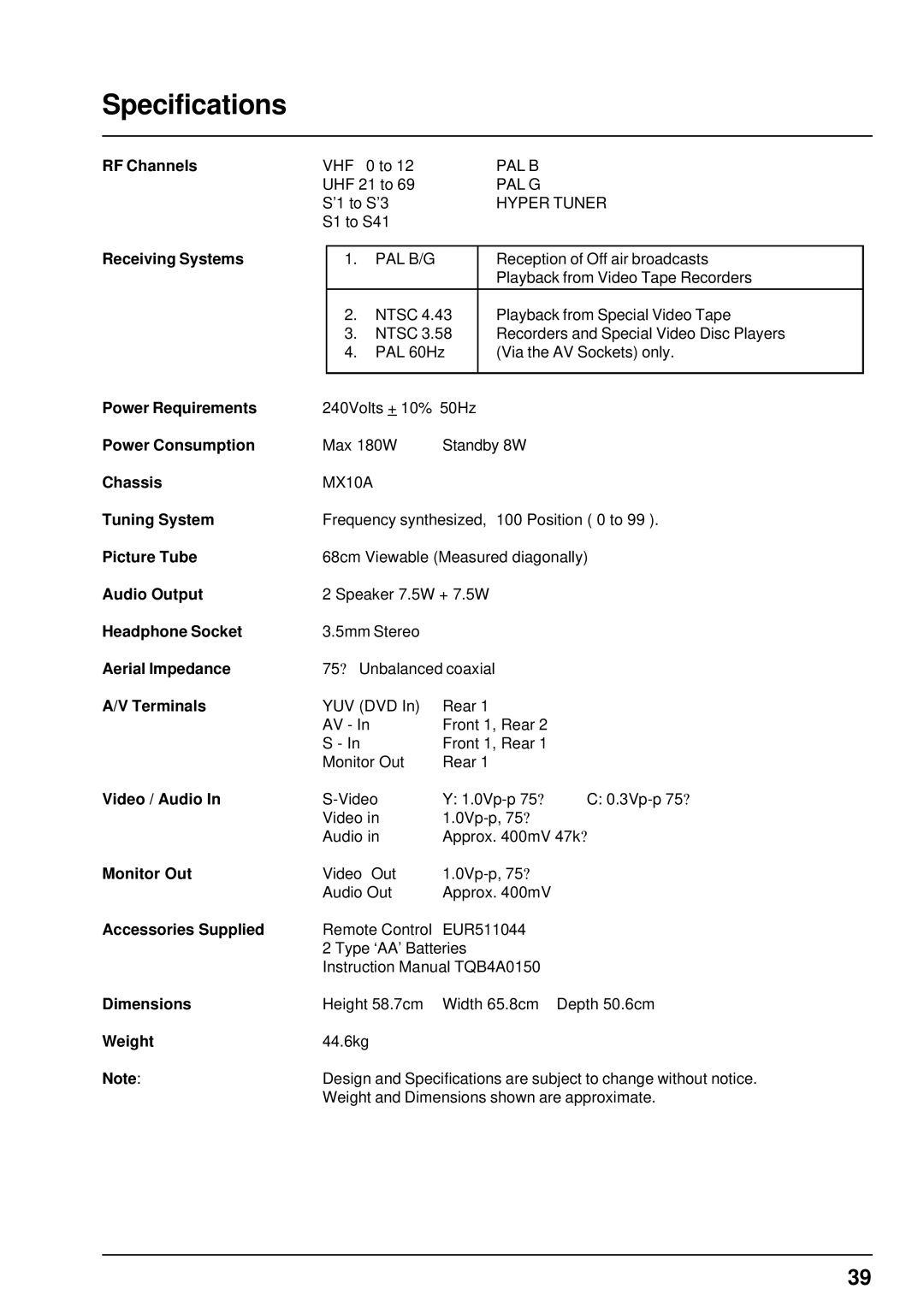 Panasonic TX-68PS12A, TX-68PS13A manual Specifications 