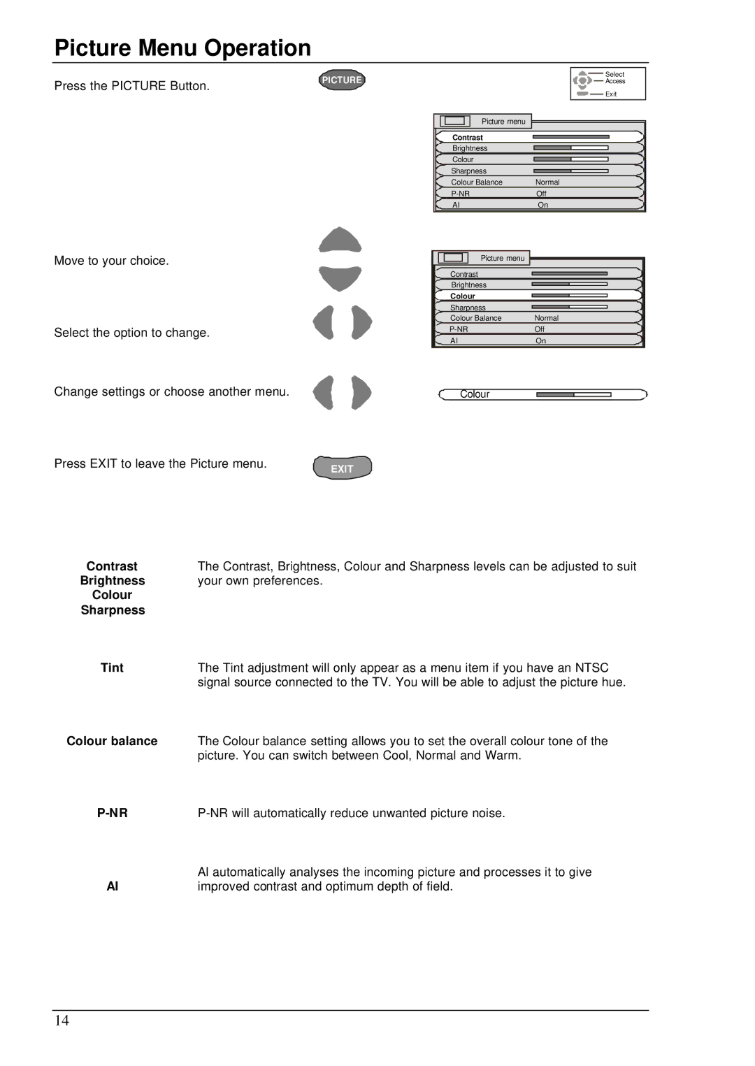 Panasonic TX-76DT30A manual Picture Menu Operation, Contrast, Brightness, Colour Sharpness Tint 