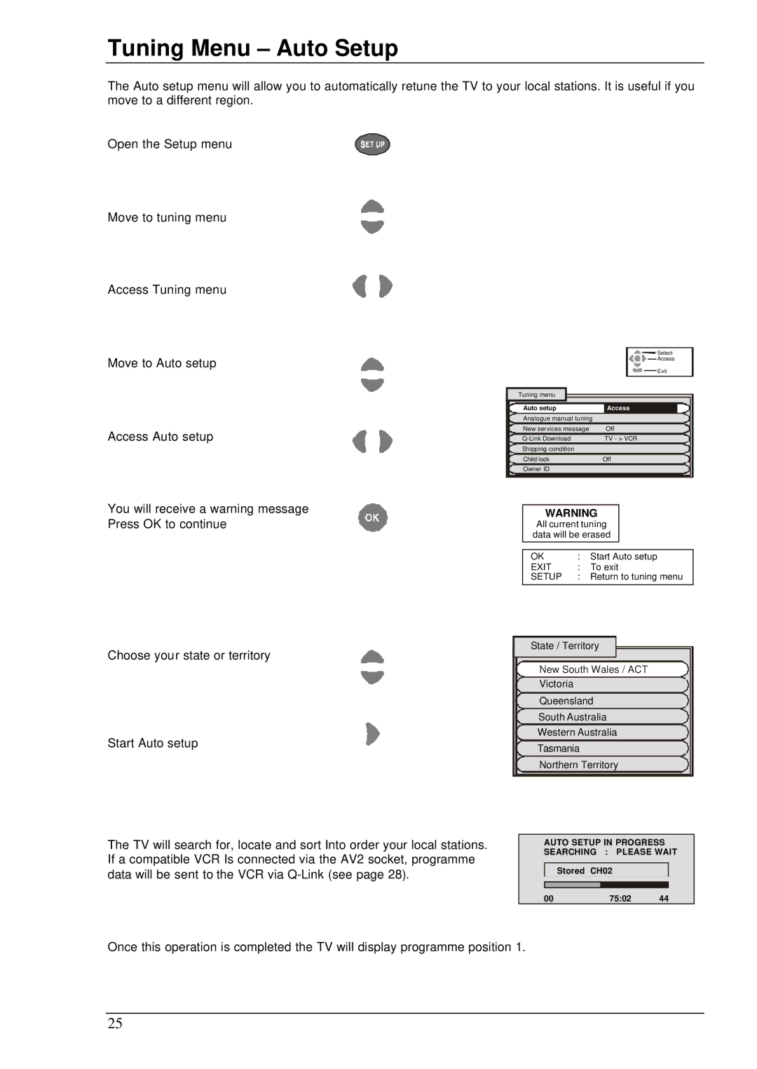 Panasonic TX-76DT30A manual Tuning Menu Auto Setup, New South Wales / ACT 