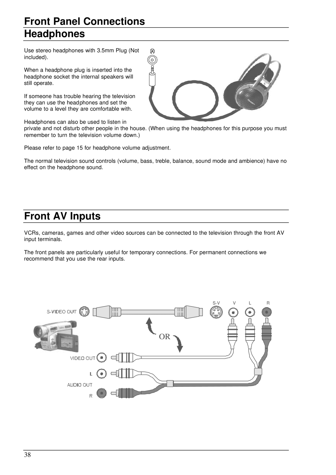 Panasonic TX-76DT30A manual Front Panel Connections Headphones, Front AV Inputs 