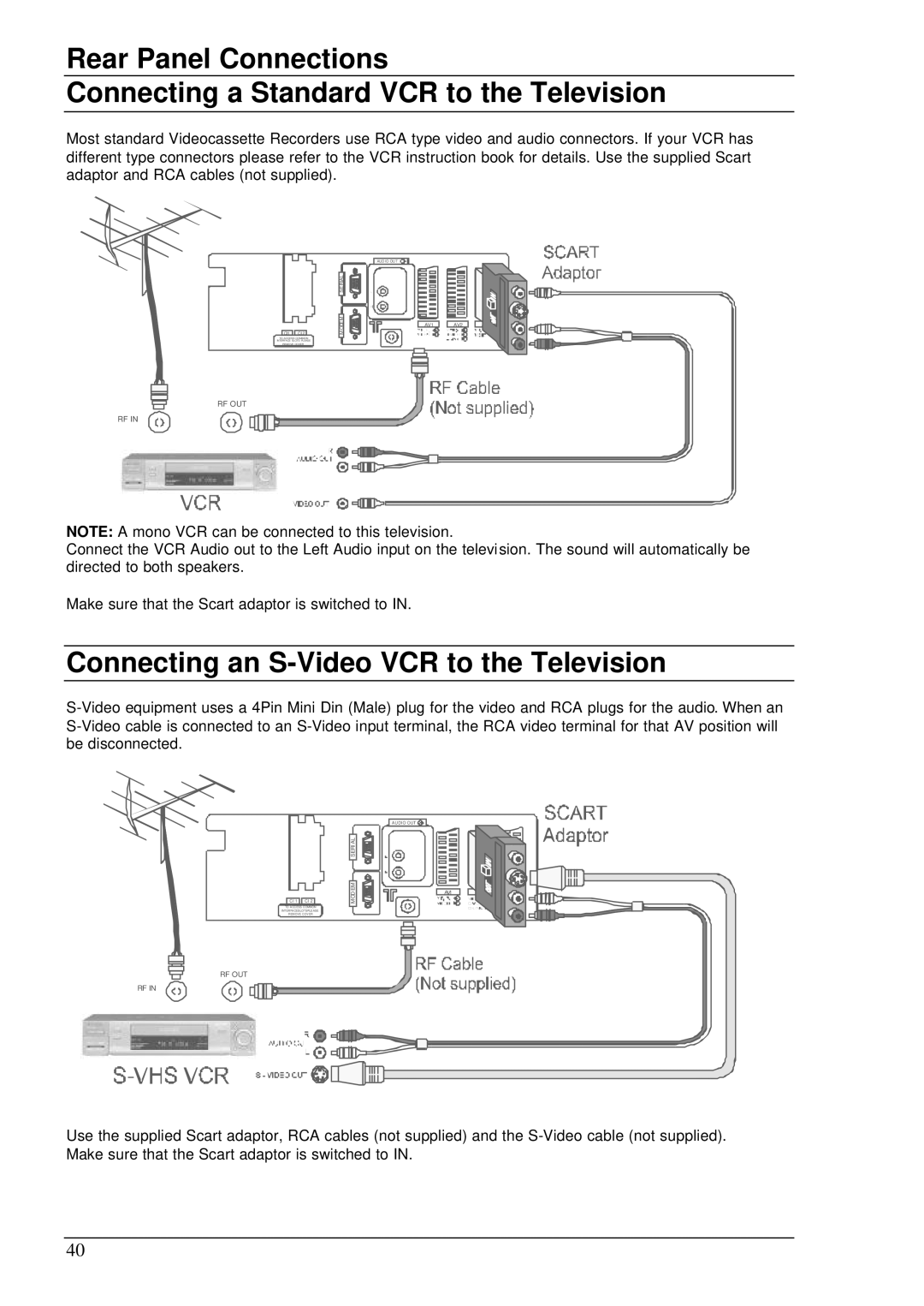 Panasonic TX-76DT30A manual Connecting an S-Video VCR to the Television 