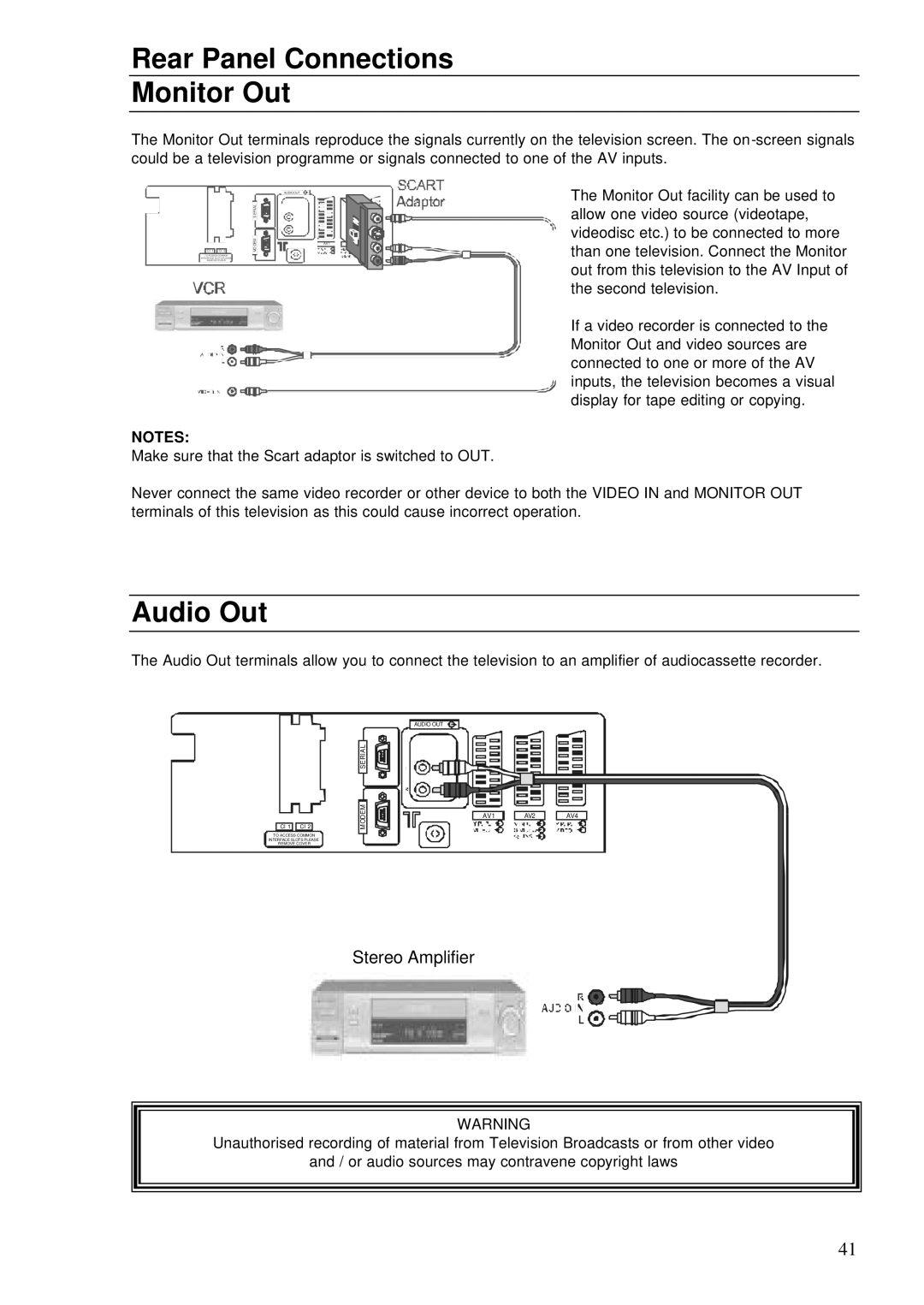 Panasonic TX-76DT30A manual Rear Panel Connections Monitor Out, Audio Out 