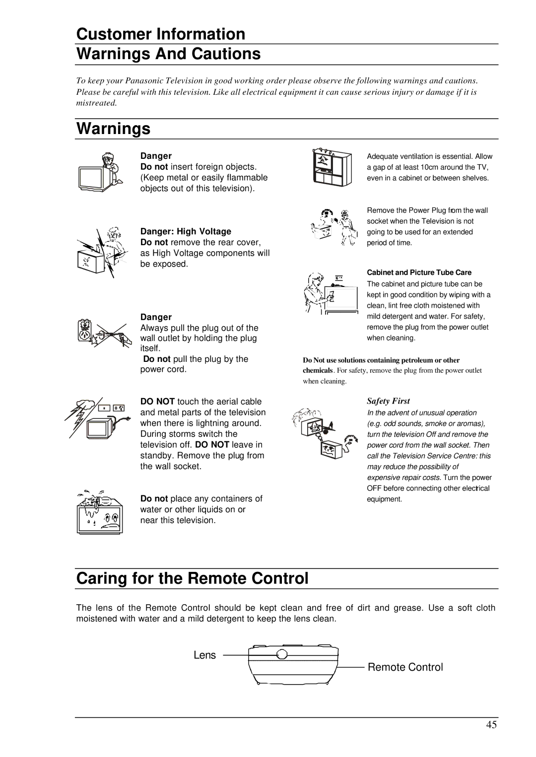 Panasonic TX-76DT30A manual Customer Information, Caring for the Remote Control 