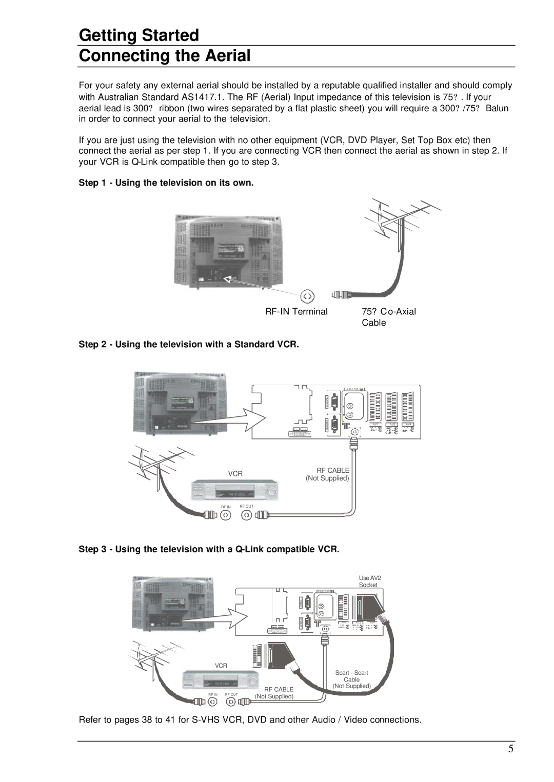 Panasonic TX-76DT30A manual Getting Started Connecting the Aerial, Using the television on its own 