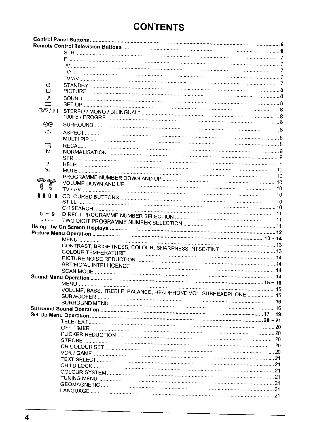 Panasonic TX-76PW10A, TX-76PW05A manual 