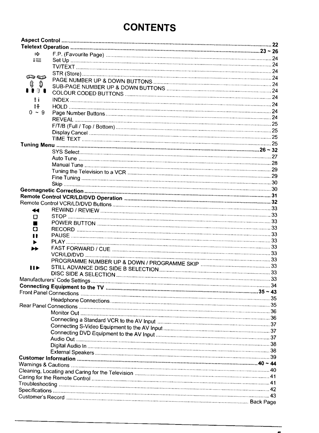 Panasonic TX-76PW05A, TX-76PW10A manual 