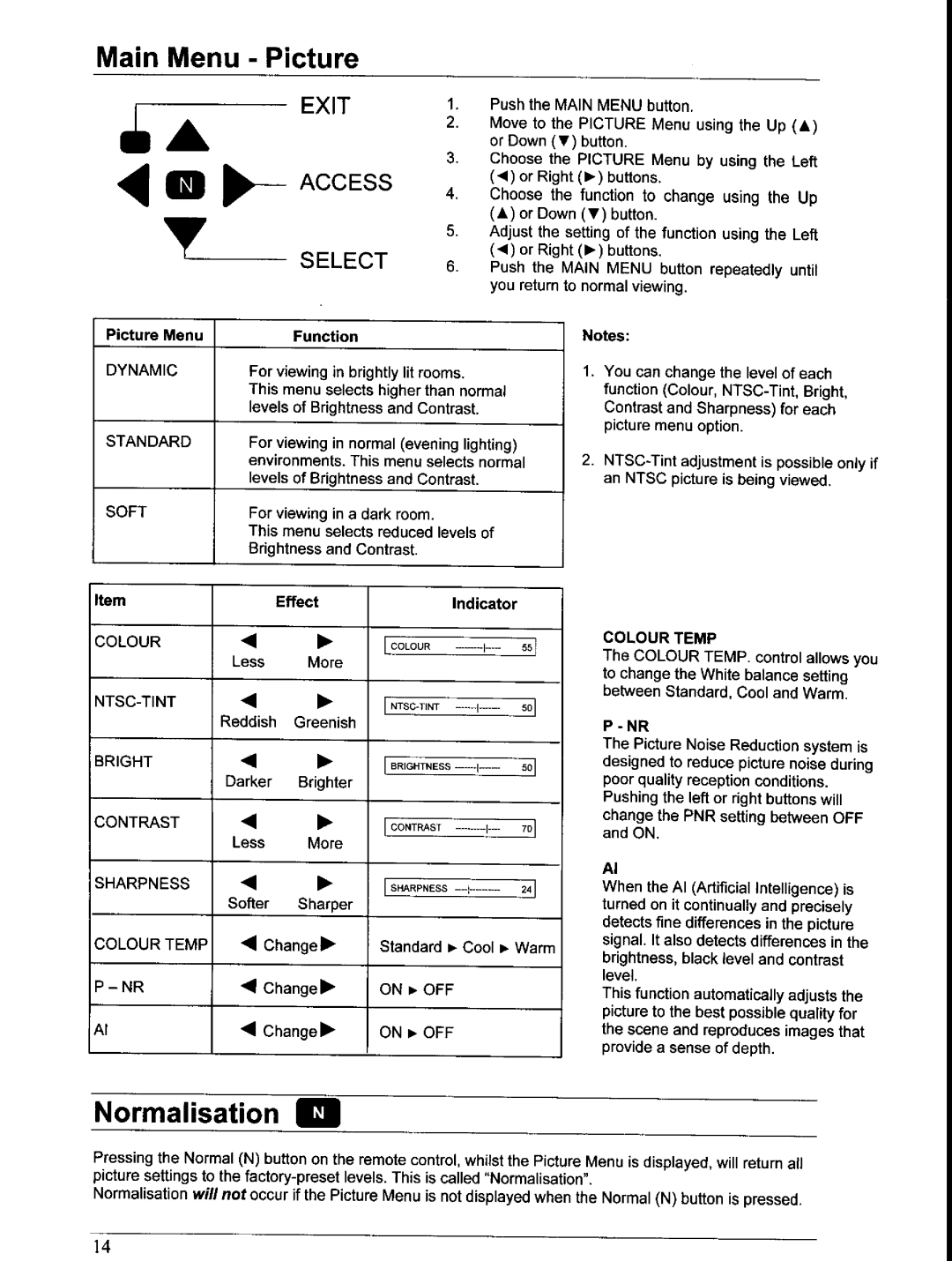 Panasonic TX-76PW150A, TX-66PW150A manual 