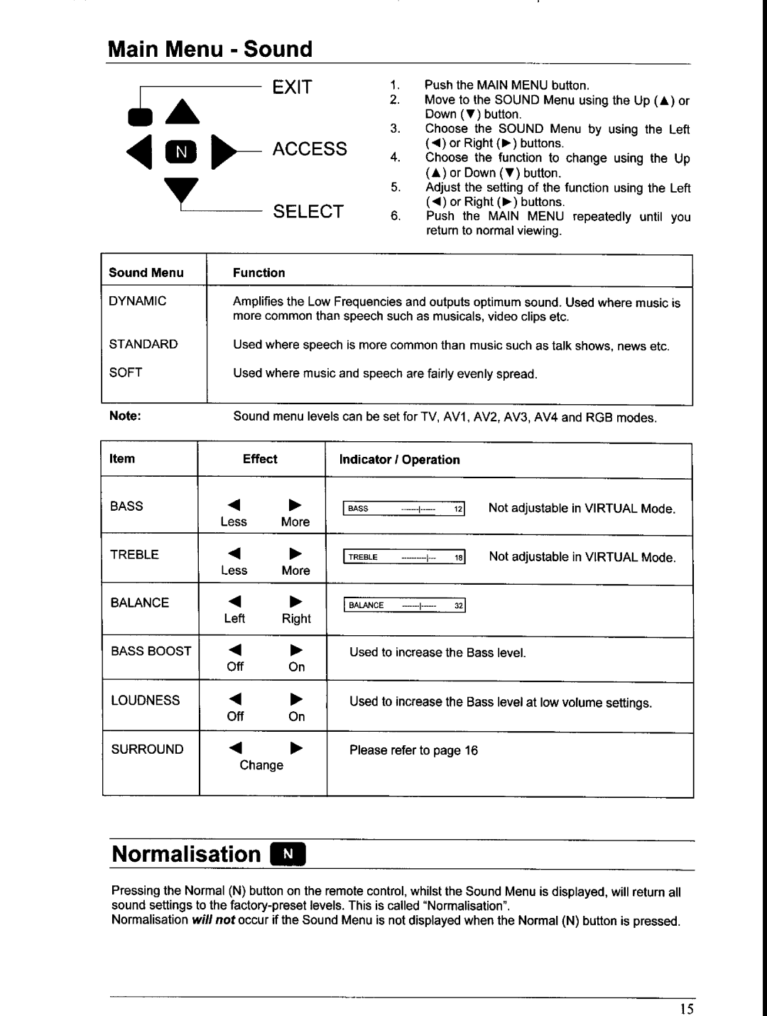 Panasonic TX-66PW150A, TX-76PW150A manual 