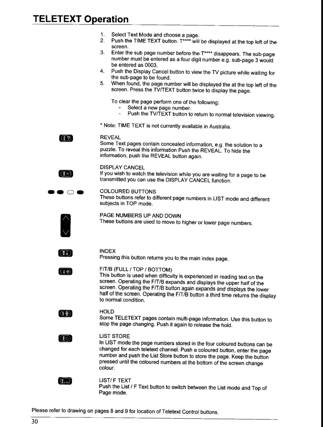 Panasonic TX-76PW150A, TX-66PW150A manual 