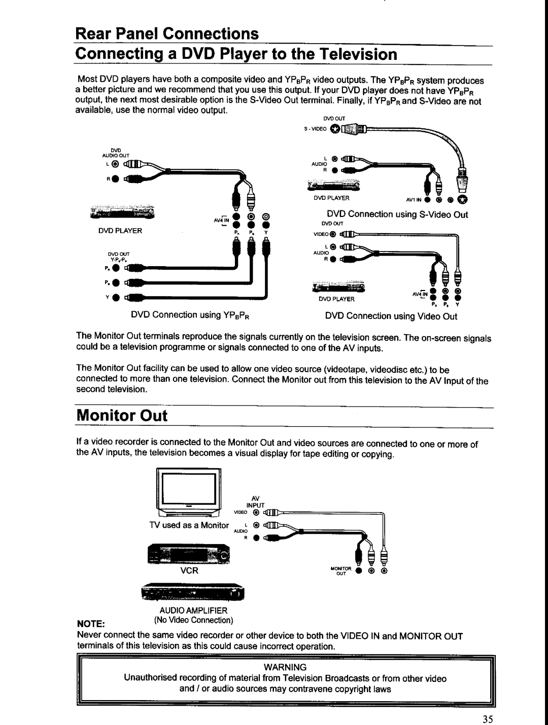 Panasonic TX-66PW150A, TX-76PW150A manual 