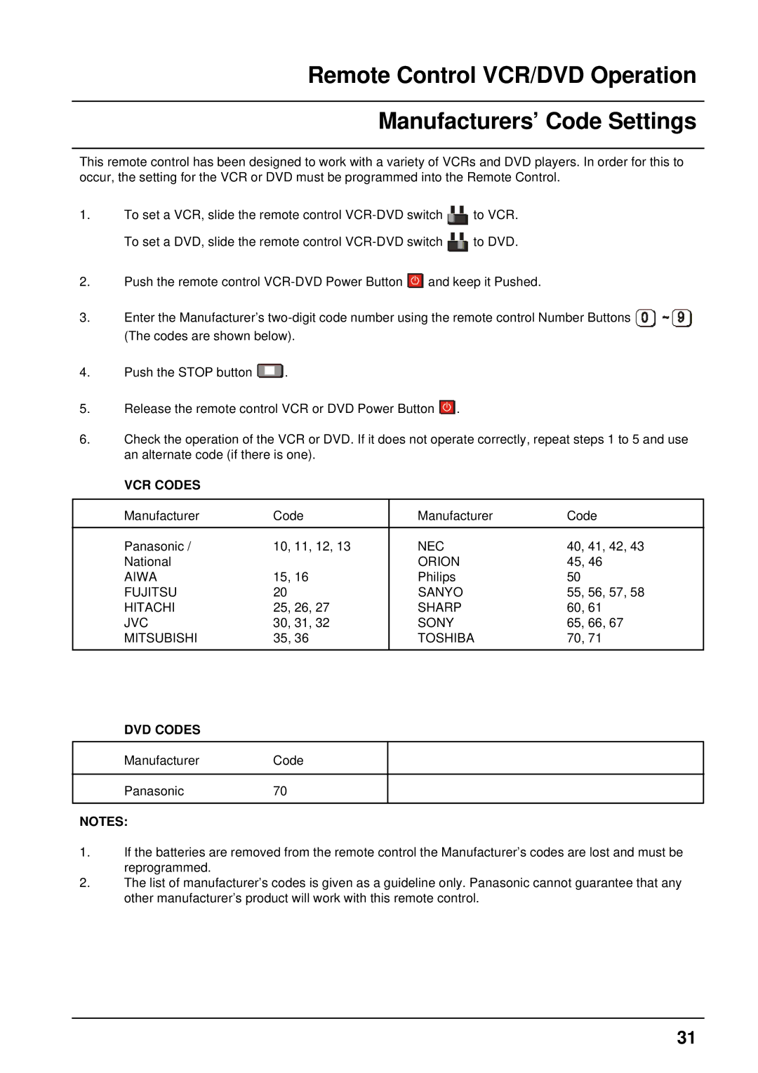 Panasonic TX-86PW300A, TX-76PW300A operating instructions VCR Codes, DVD Codes 