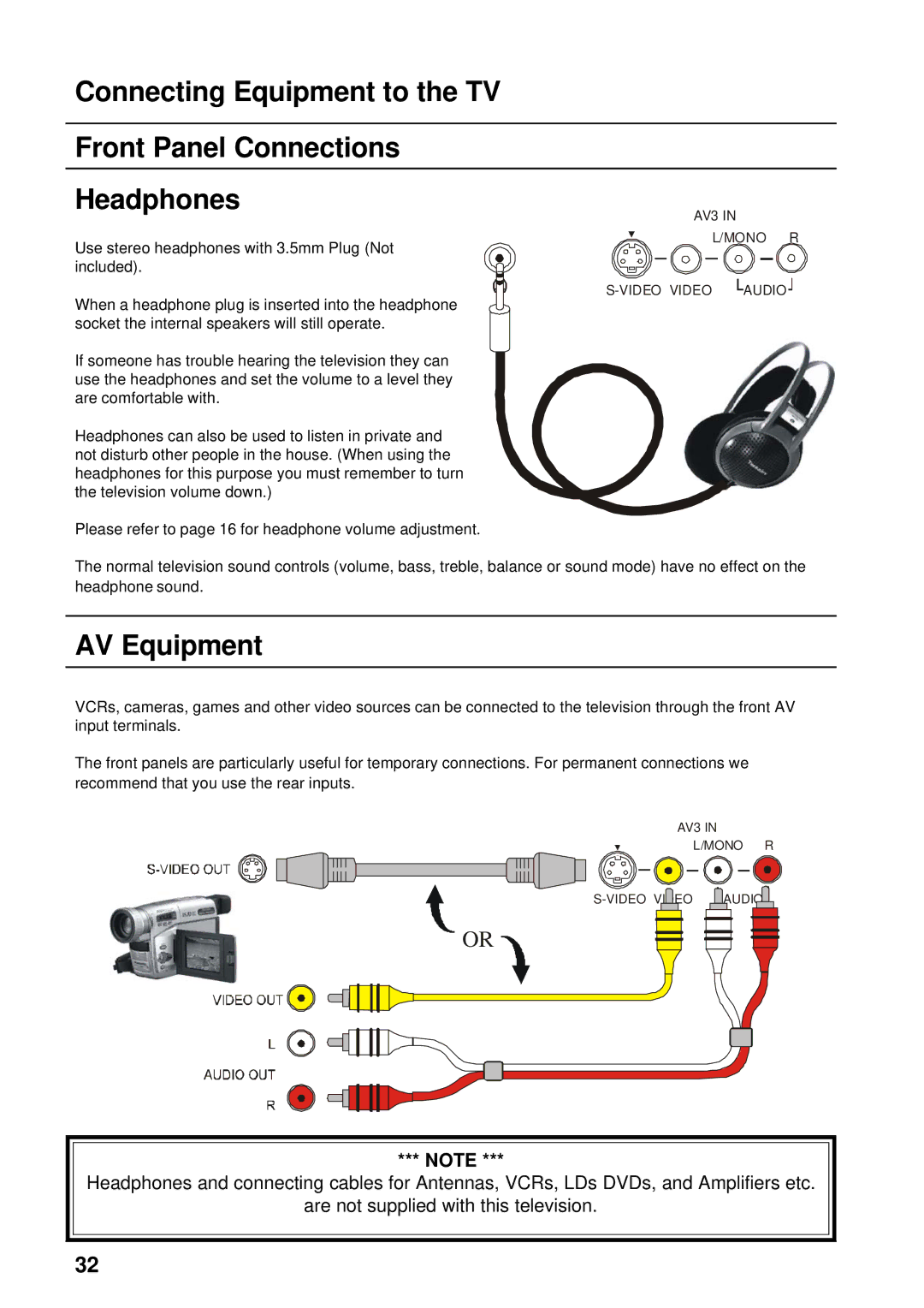 Panasonic TX-76PW300A, TX-86PW300A operating instructions AV Equipment 