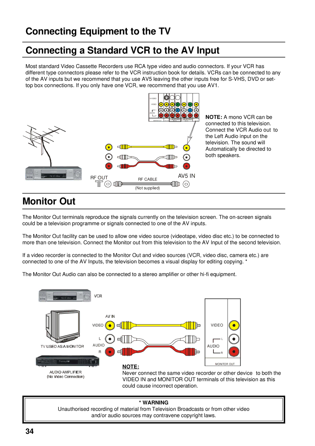 Panasonic TX-76PW300A, TX-86PW300A operating instructions Monitor Out 