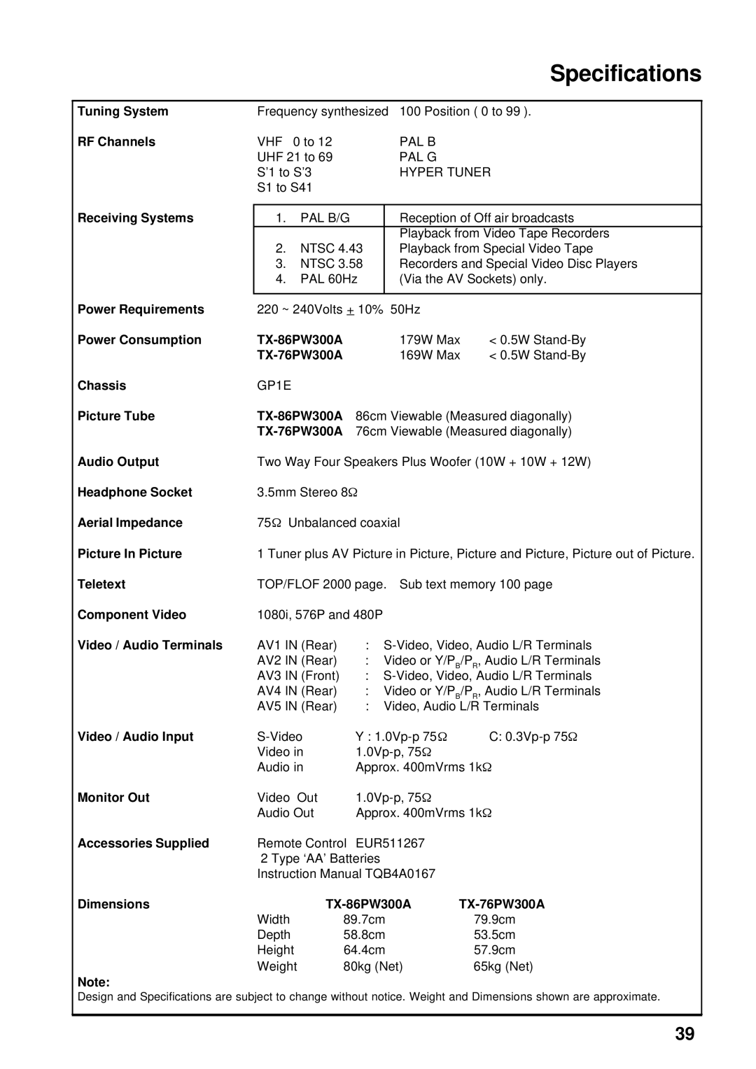 Panasonic TX-86PW300A, TX-76PW300A operating instructions Specifications 