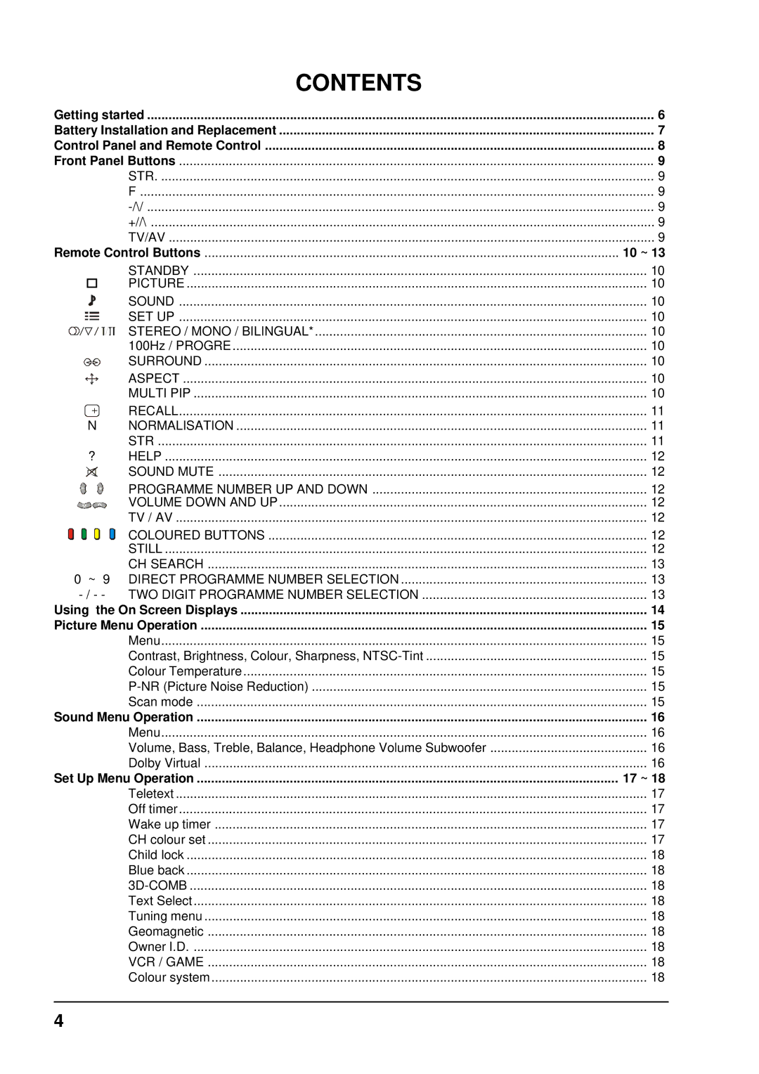 Panasonic TX-76PW300A, TX-86PW300A operating instructions Contents 