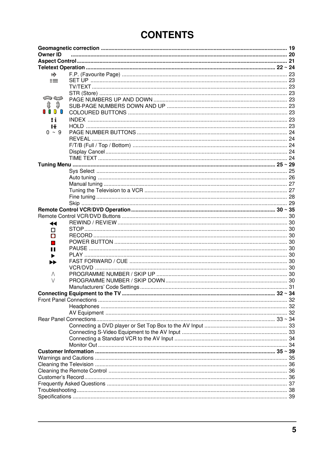 Panasonic TX-86PW300A, TX-76PW300A operating instructions Owner ID, 22 ~, 25 ~, 30 ~, 32 ~, 35 ~ 