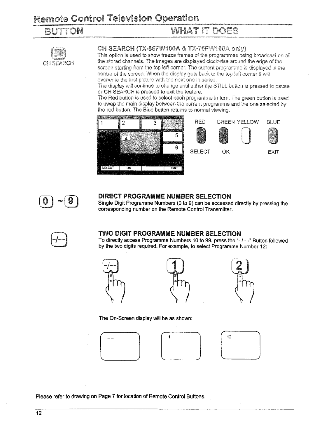 Panasonic TX-76W100A, TX-76W50A, TX-86W100A manual 