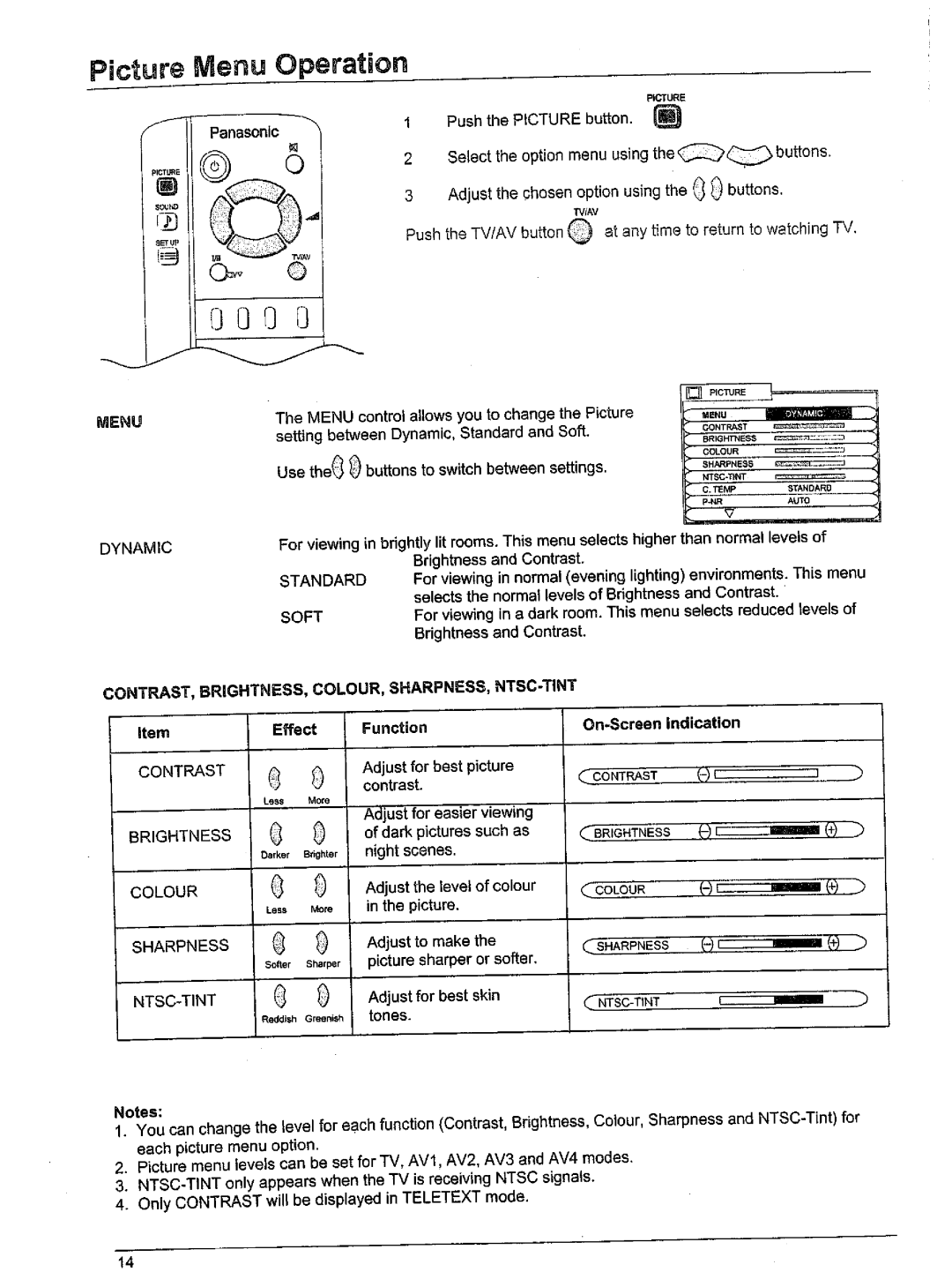 Panasonic TX-86W100A, TX-76W100A, TX-76W50A manual 