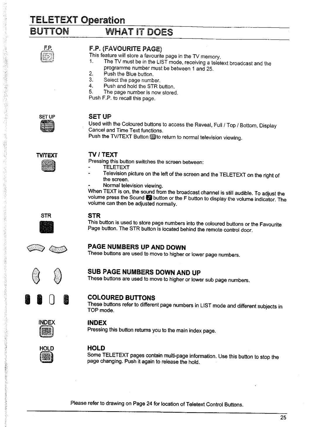 Panasonic TX-76W50A, TX-76W100A, TX-86W100A manual 