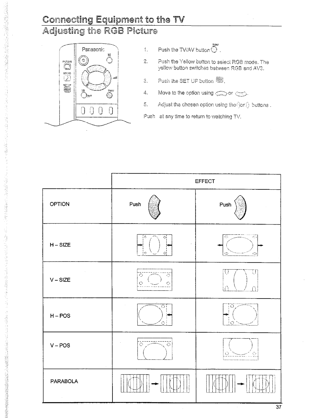 Panasonic TX-76W50A, TX-76W100A, TX-86W100A manual 