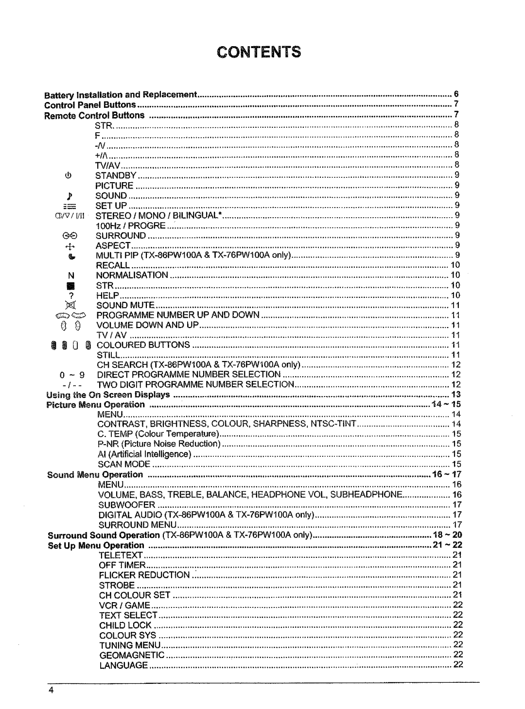 Panasonic TX-76W50A, TX-76W100A, TX-86W100A manual 