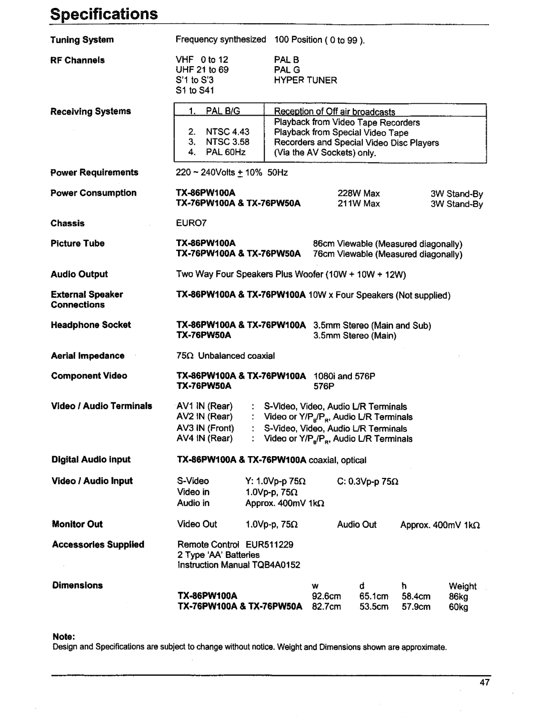 Panasonic TX-86W100A, TX-76W100A, TX-76W50A manual 