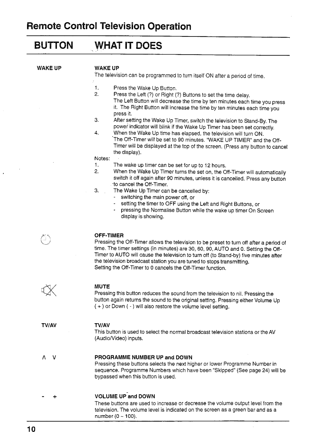 Panasonic TX-80V03A manual 