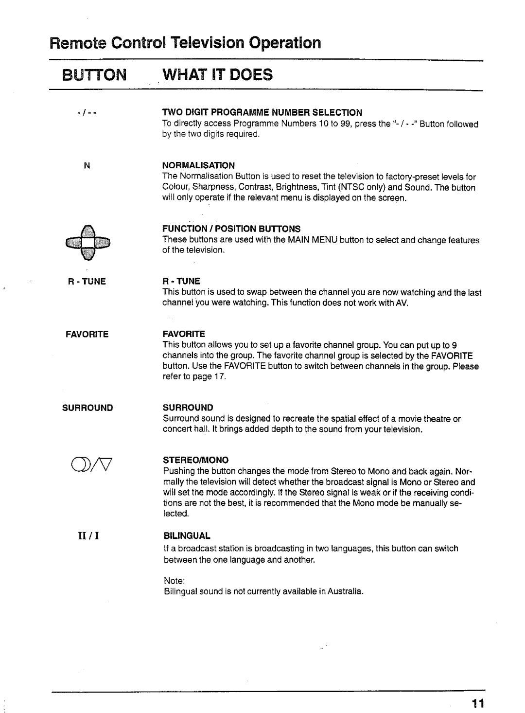 Panasonic TX-80V03A manual 