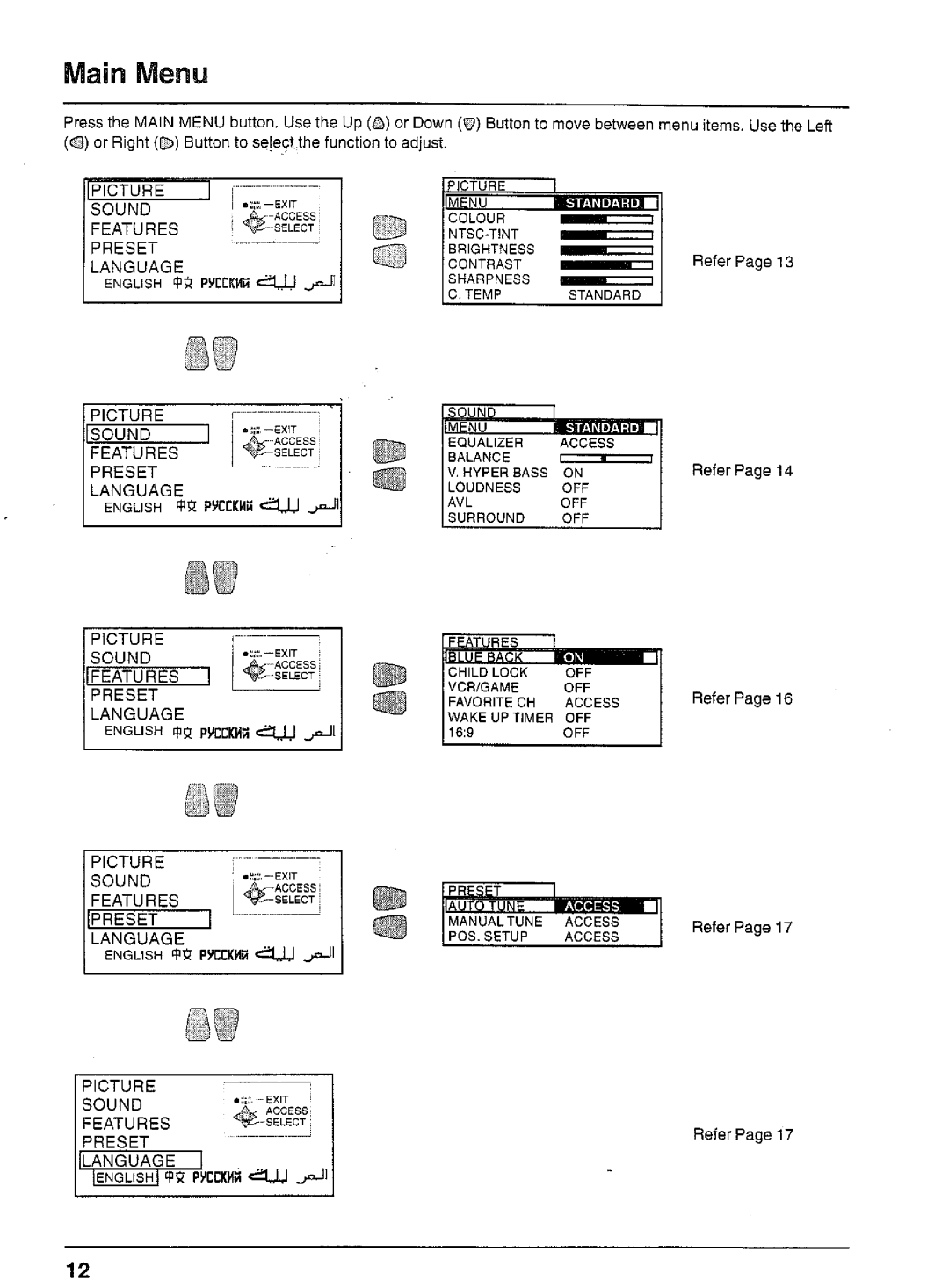 Panasonic TX-80V03A manual 