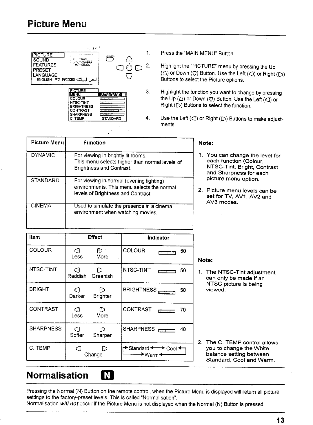 Panasonic TX-80V03A manual 