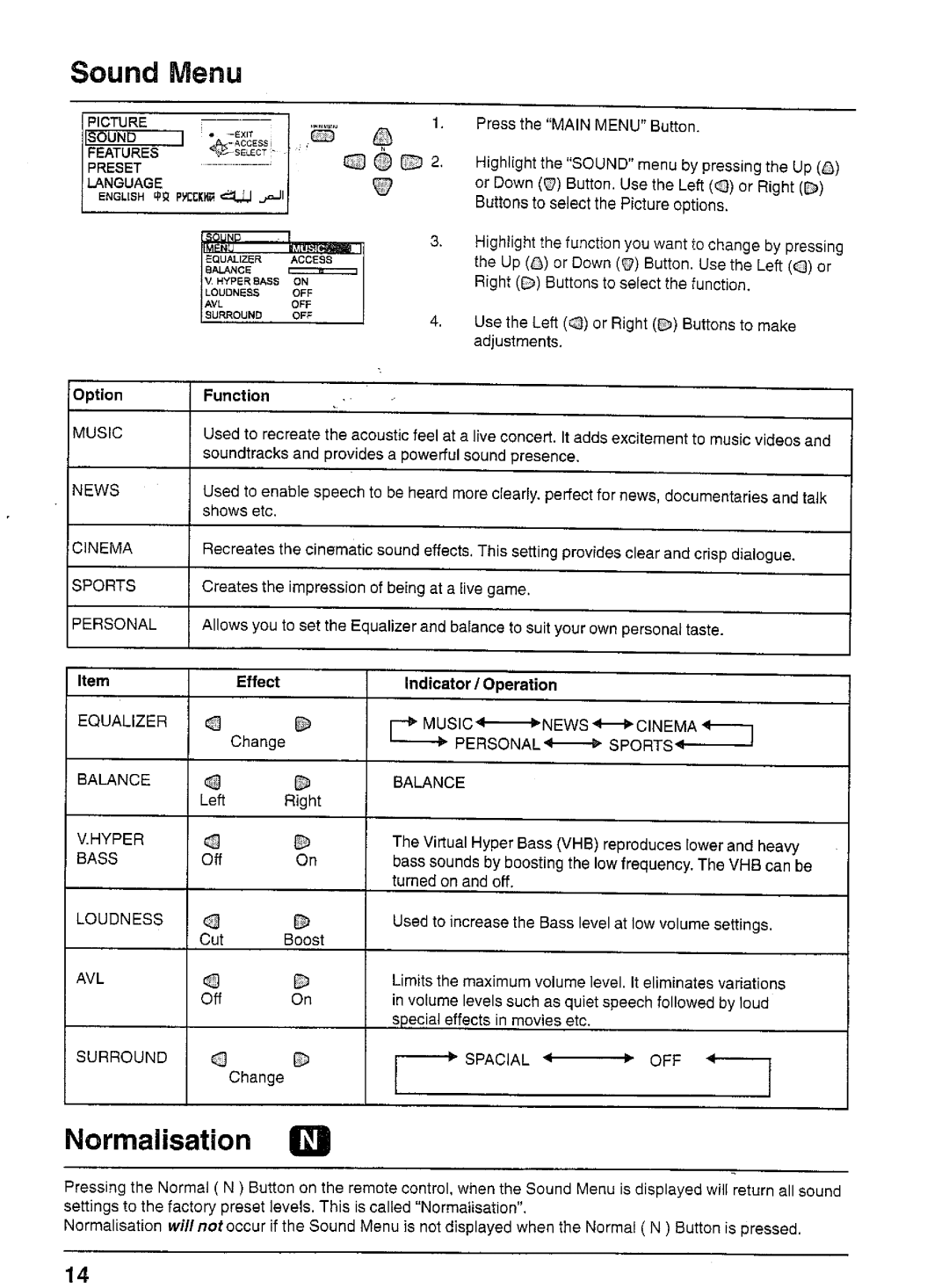 Panasonic TX-80V03A manual 