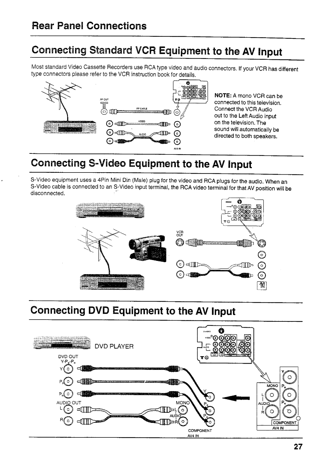 Panasonic TX-80V03A manual 