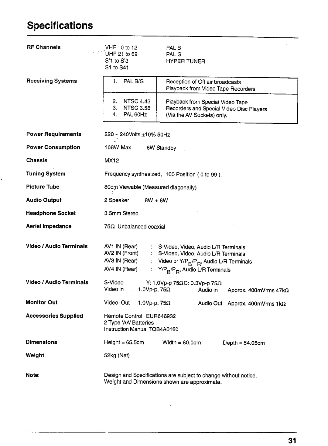 Panasonic TX-80V03A manual 