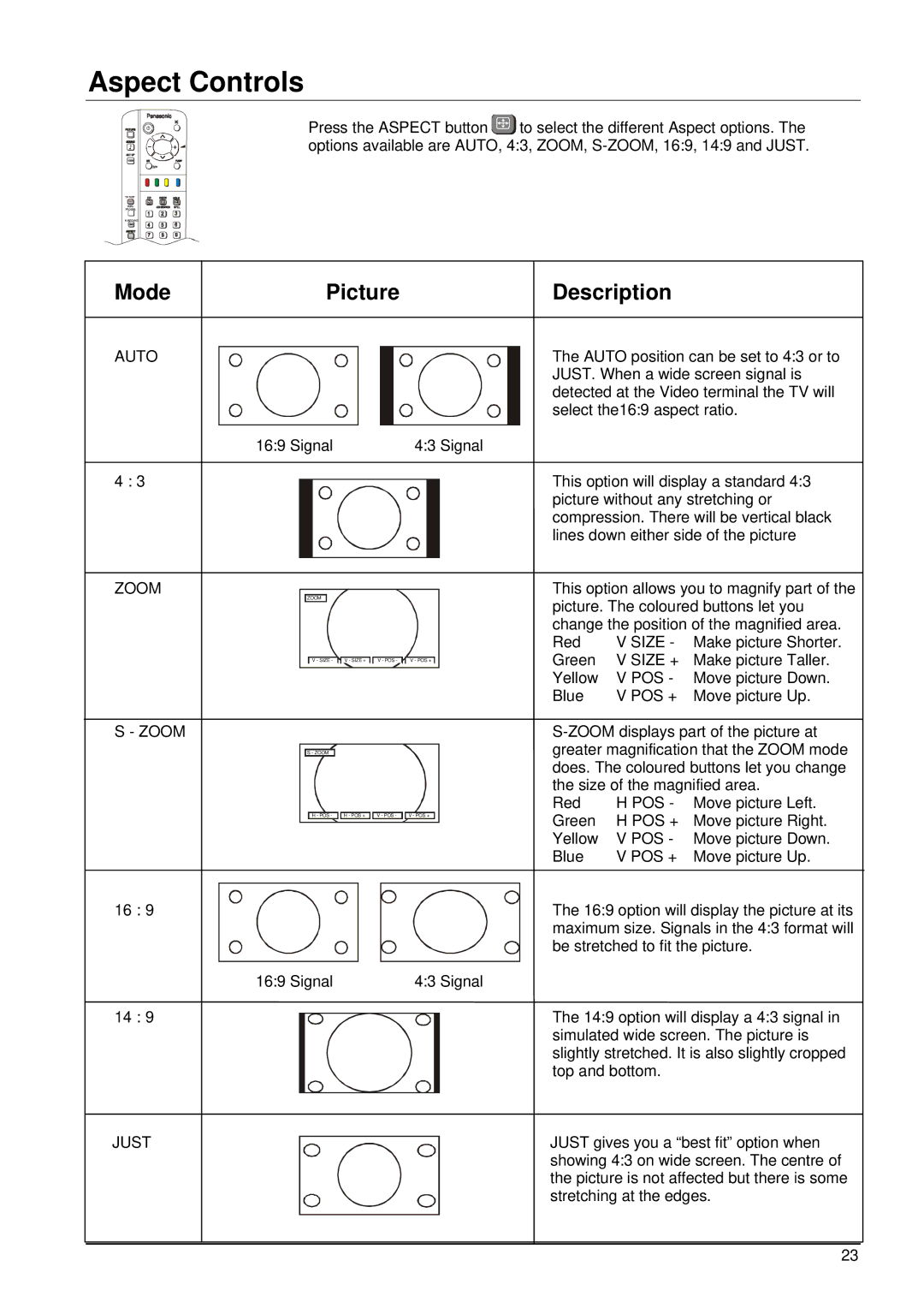 Panasonic TX-76PW100A, TX-86PW100A, TX-76PW50A operating instructions Aspect Controls 