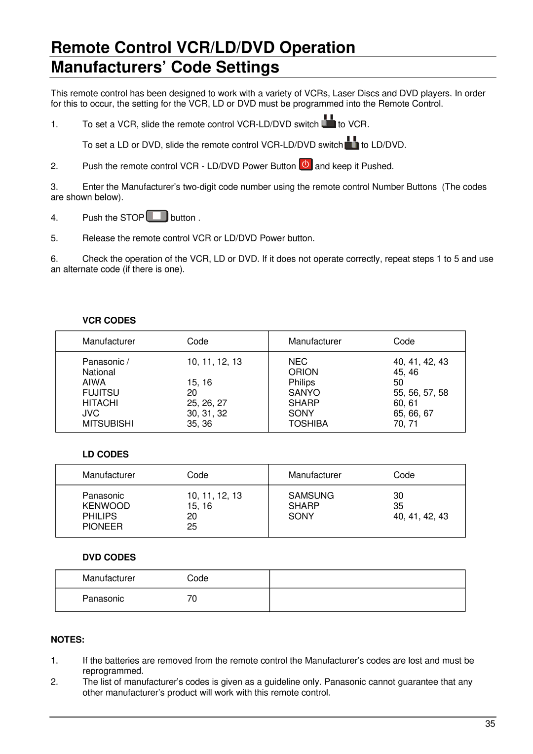 Panasonic TX-76PW100A, TX-86PW100A, TX-76PW50A operating instructions VCR Codes, LD Codes, DVD Codes 