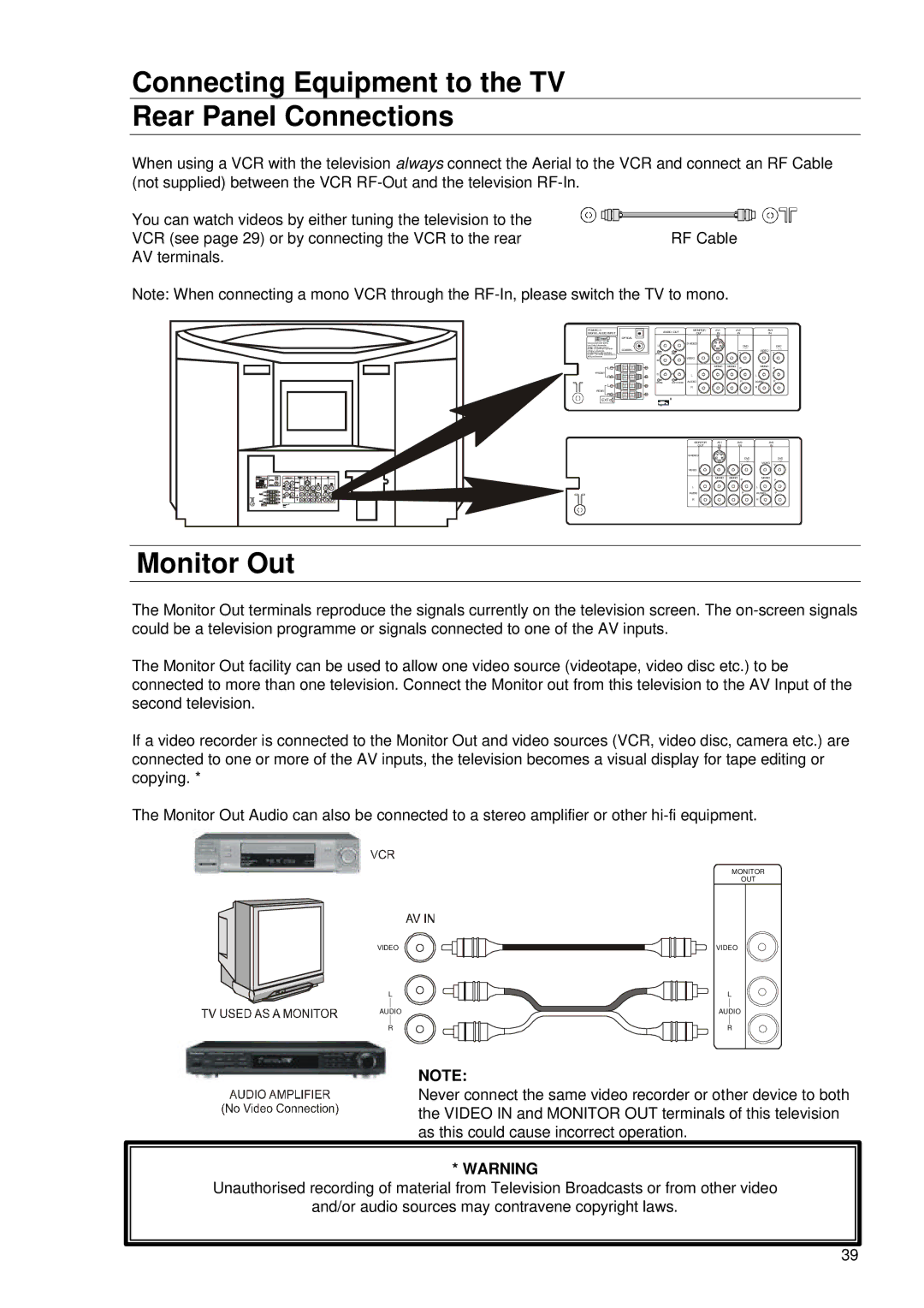 Panasonic TX-86PW100A, TX-76PW50A, TX-76PW100A Connecting Equipment to the TV Rear Panel Connections, Monitor Out 